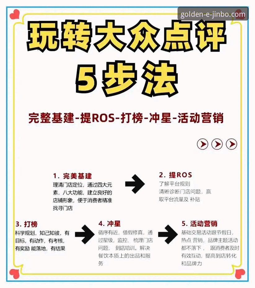 金博娱乐平台最新活动深度分析：高效使用技巧全面解析