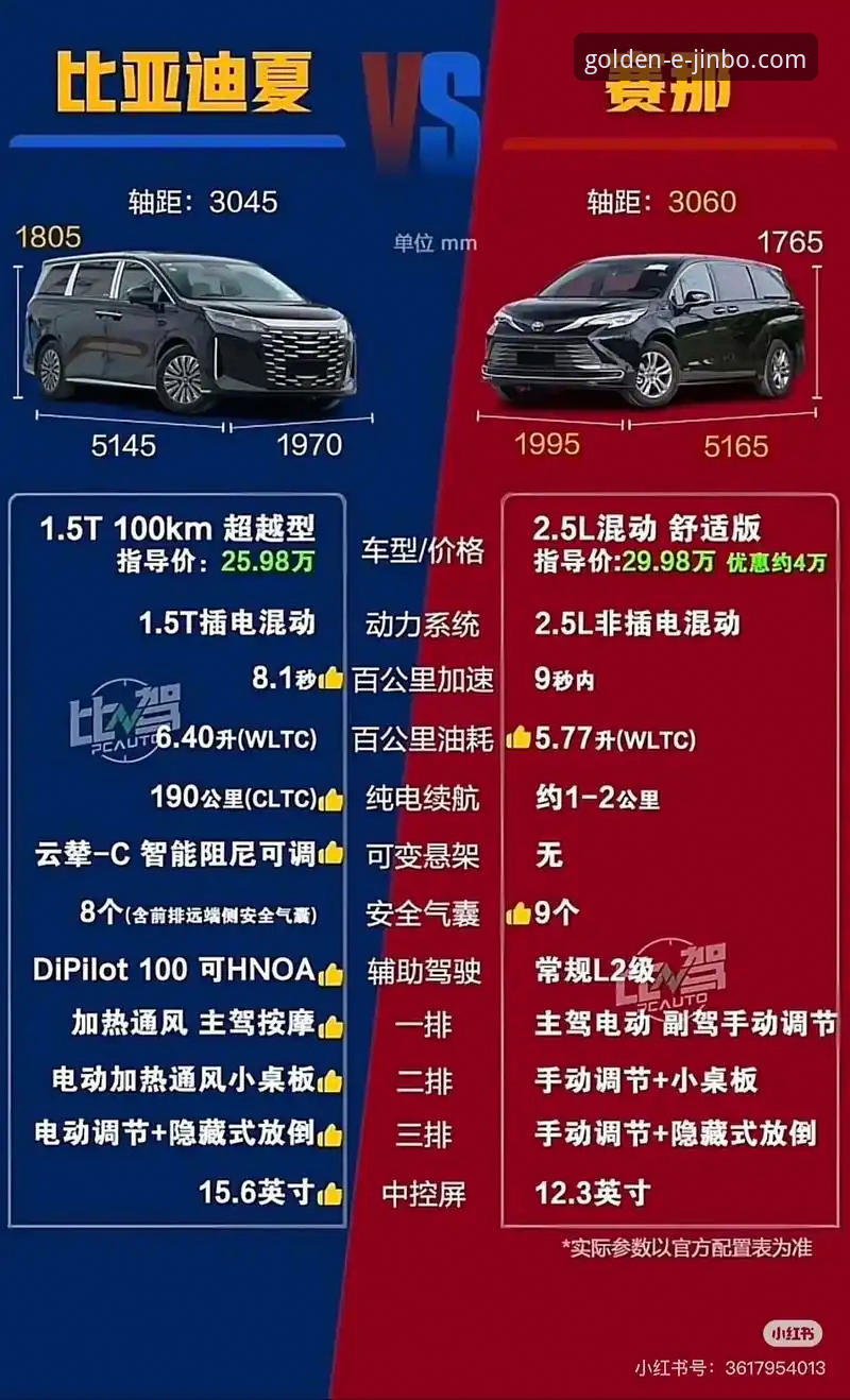 5个维度揭秘金博娱乐官网与竞品对比手机版的差异化优势